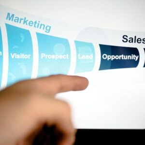 Integrating Sales and Marketing