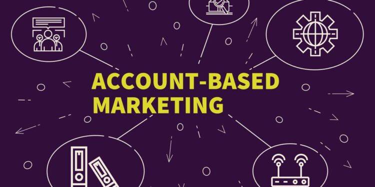 How can Content help Account-Based Marketing? 1 How can Content help Account-Based Marketing?