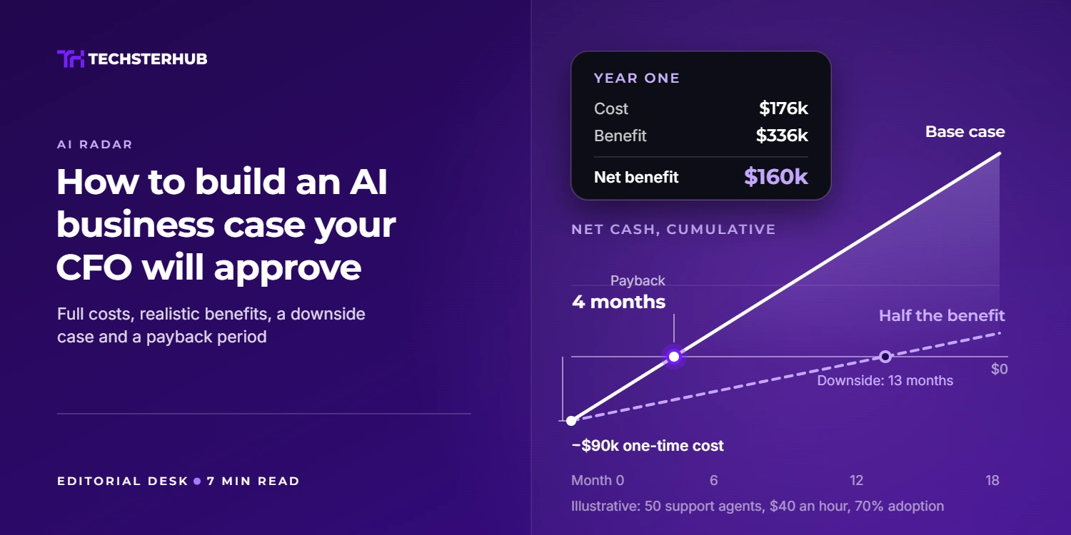 How to Build an AI Business Case Your CFO will approve 1 AI business case template showing cost, benefit, risk and payback lines for CFO approval