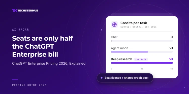 ChatGPT Enterprise Pricing 2026: Seats, Credits and the Real Cost per User 1 ChatGPT Enterprise pricing 2026 showing seats plus a shared credit pool compared with ChatGPT Business