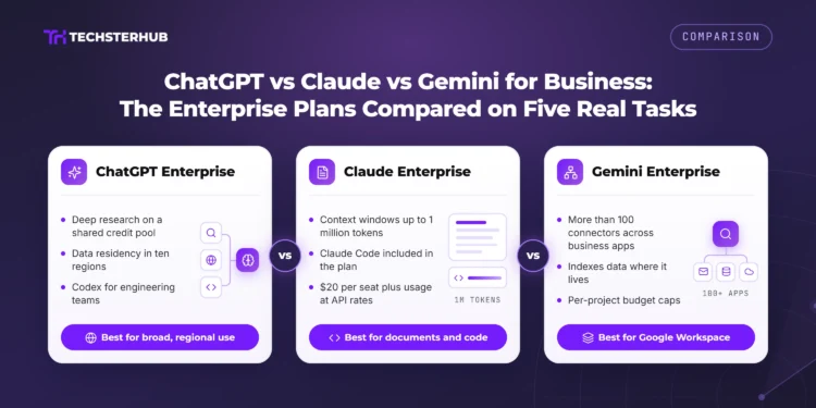 ChatGPT vs Claude vs Gemini for Business: The Enterprise Plans Compared on Five Real Tasks 1 ChatGPT vs Claude vs Gemini for business shown as three plan cards compared across five work tasks